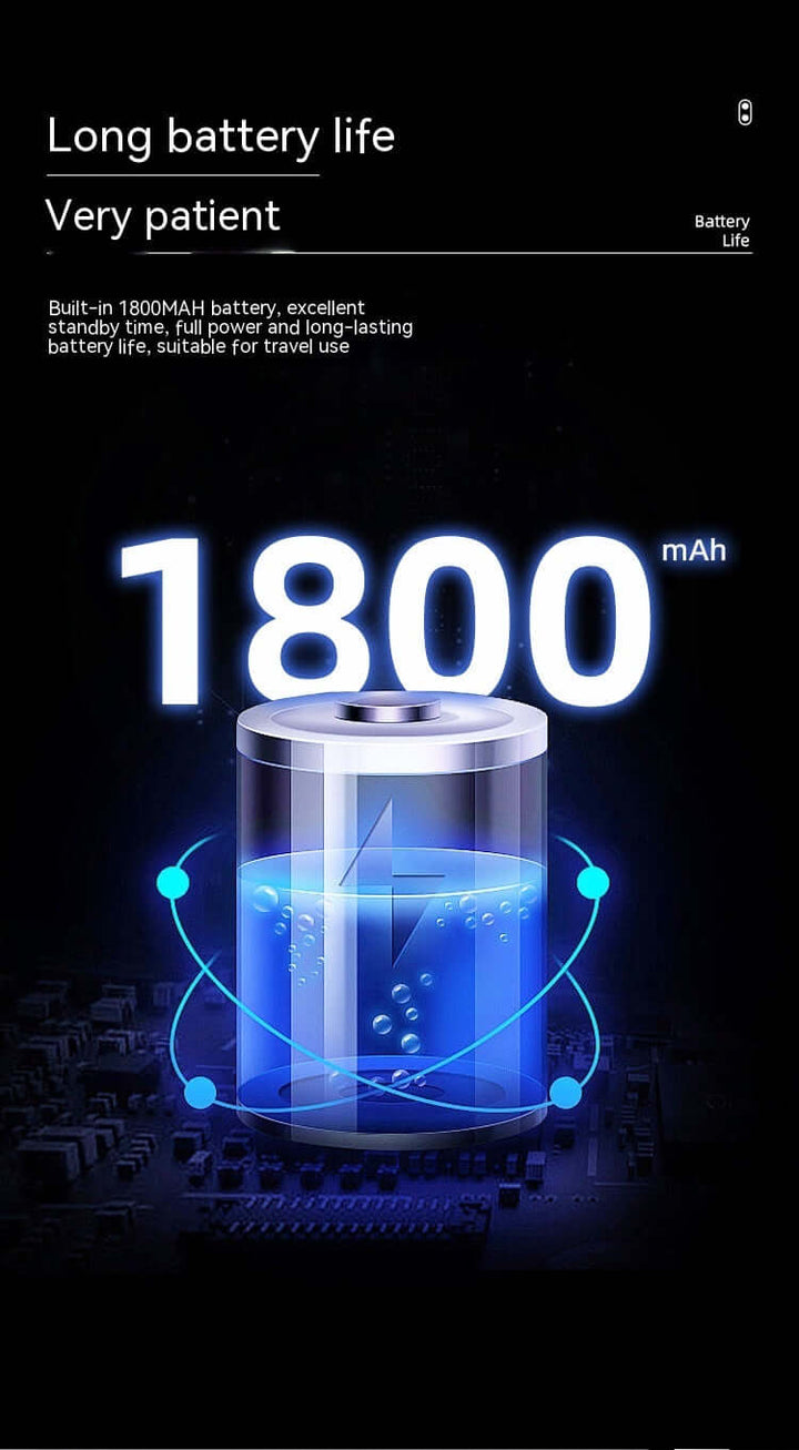 Graphic showcasing an 1800mAh battery with long-lasting performance for travel use.