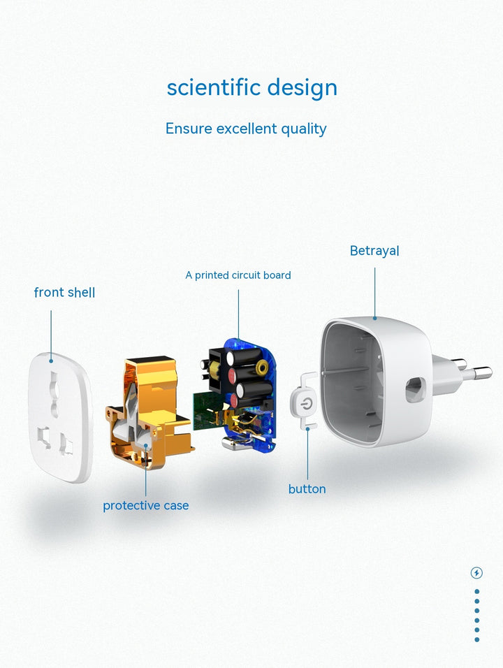 Smart Home Socket - Remote Control EU & UK Plug Adapter with Timer